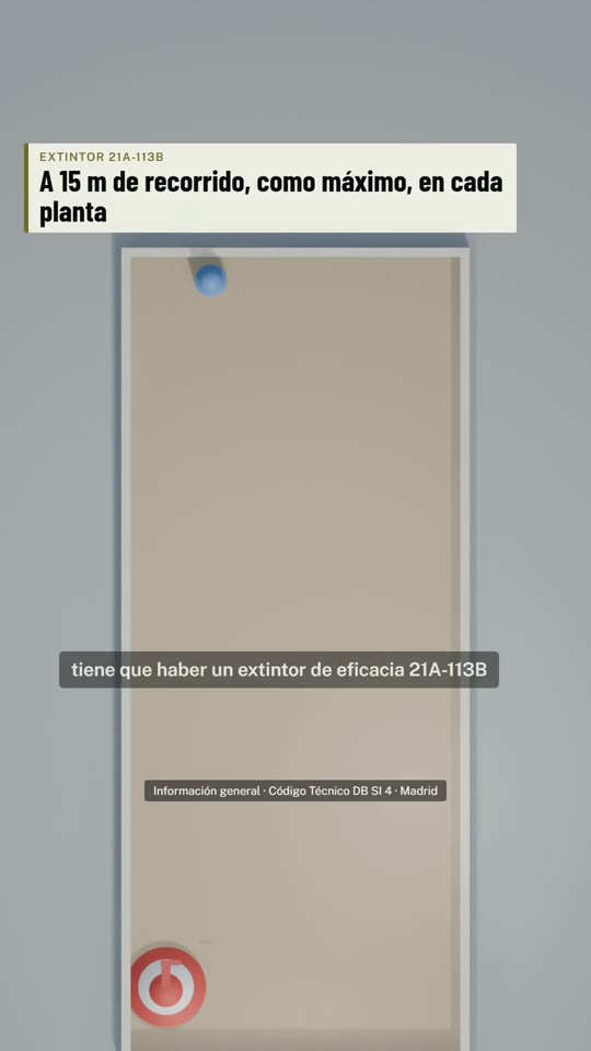 Plano de un local con un extintor, una persona al fondo y una cota de 15 metros de recorrido