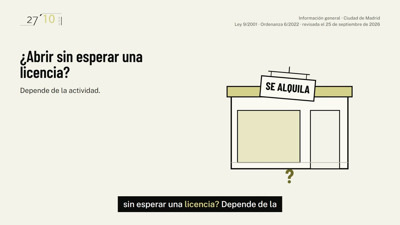 Local con el cartel Se alquila y los capítulos del vídeo sobre declaración responsable y licencia de actividad en Madrid